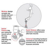 RAP-AAPR-WCT-114P-18-UN9U RAM Tablet Mount for Wheelchairs with Quick Release & Swivel Feature-image-5