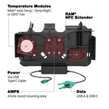 RAM® USB-C Modular Dock + USB-C & USB-A Data for Samsung Tab Active5 & 3 (RAM-HOL-SAM60CPN-CAU)