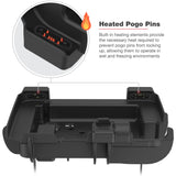 RAM® Powered Dock for Zebra ET6x - Heated Pins (RAM-HOL-ZE25PHU)