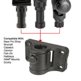 RAM® Universal Adapt-A-Post™ Bulkhead Drill-Down Base (RAP-AAPUBU)